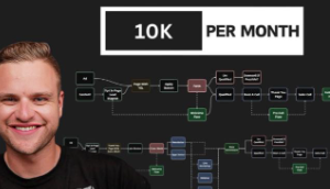 Matthew Larsen – 10k Per Month